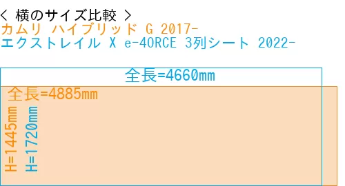 #カムリ ハイブリッド G 2017- + エクストレイル X e-4ORCE 3列シート 2022-